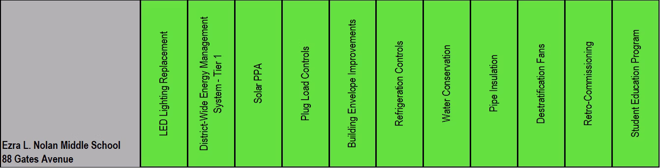 Ezra L_ Nolan Middle School