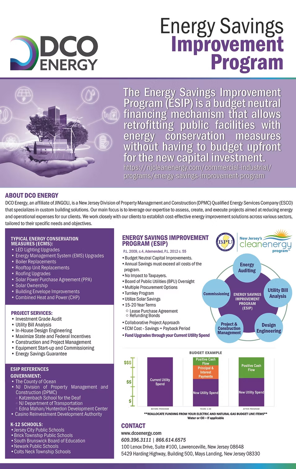 energy-savings-imporvment-pan